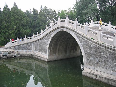 Peking - Sommerpalast