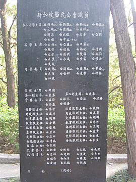 Luoyang - Bei Yuan Graveyard